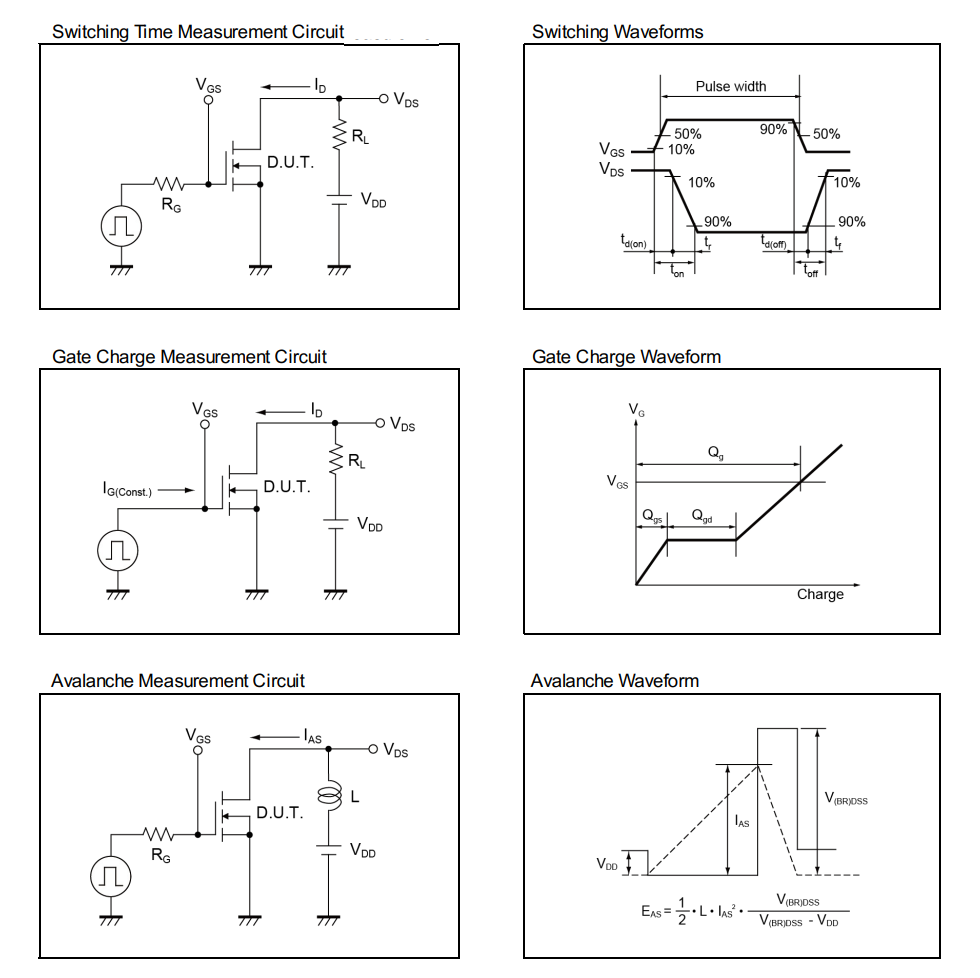 Circuit de localisation - ROHM Semiconductor MOSFET de puissance RJ1N04BBH N-Ch